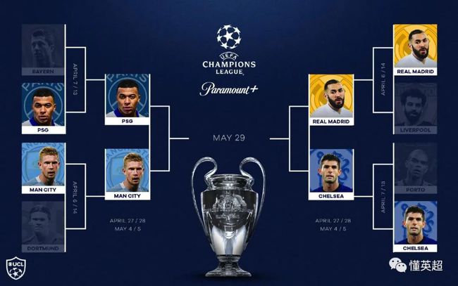 中国市场仍 中国市场仍